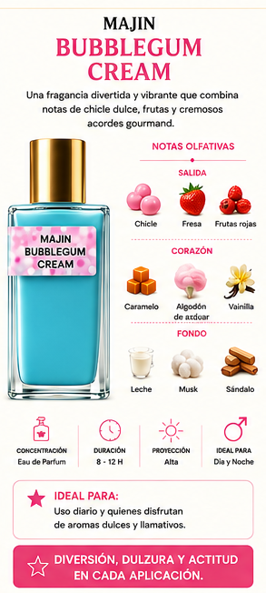 PISELLO PARFUM MAJIN BUBBLEGUM CREAM EXTRAIT DE PARFUM 100ML