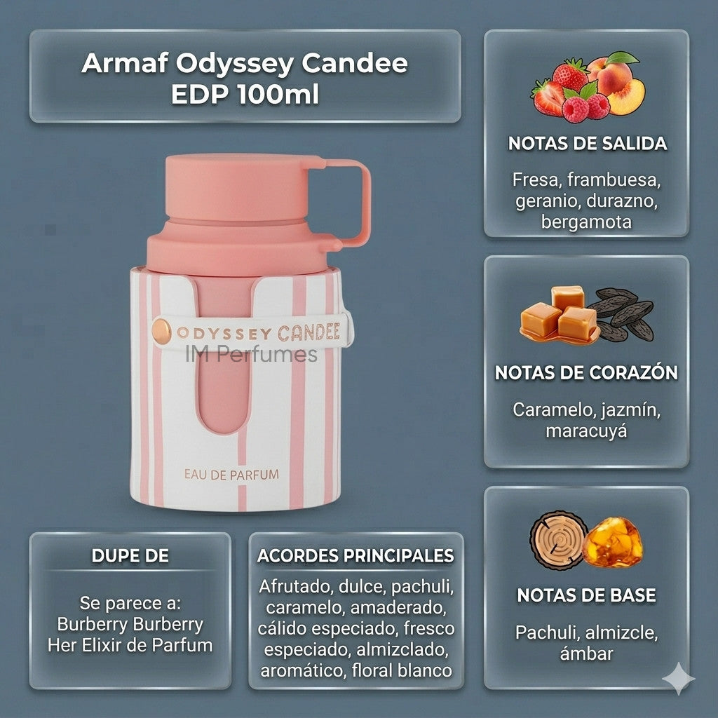 ODYSSEY CANDEE 100ML